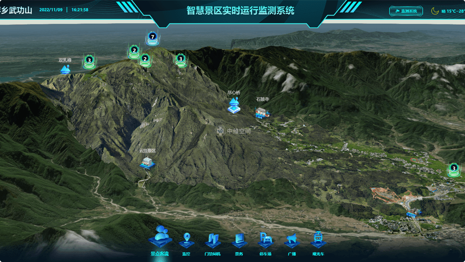 长坡镇倾斜摄影技术在旅游规划中的应用？